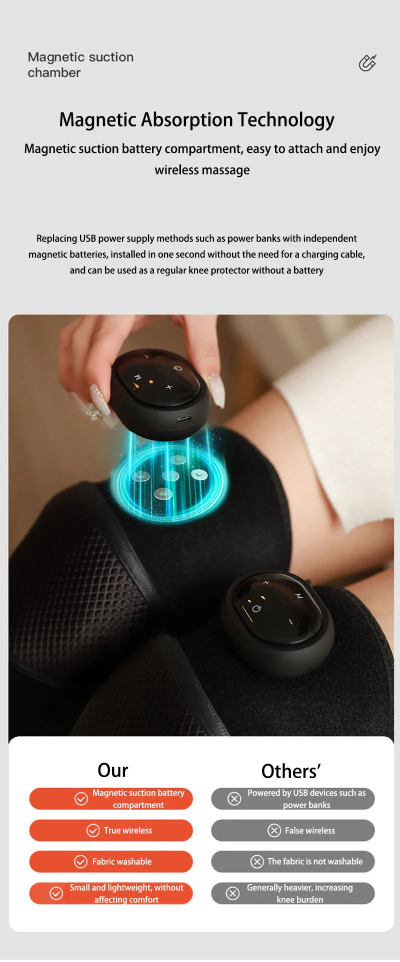 Electric Heating Therapy Knee Vibration Massager 3 in 1 Shoulder Knee Elbow Physiotherapy Warm Wrap Arthritis Pain Relief Pad